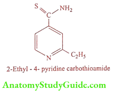 Medical Chemistry Antitubercular Agents Ethionamide