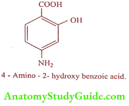 Medical Chemistry Antitubercular Agents Para aminosalicyclic acid
