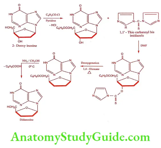Medical Chemistry Antiviral And Antiaids Agents Didanosine synthesis