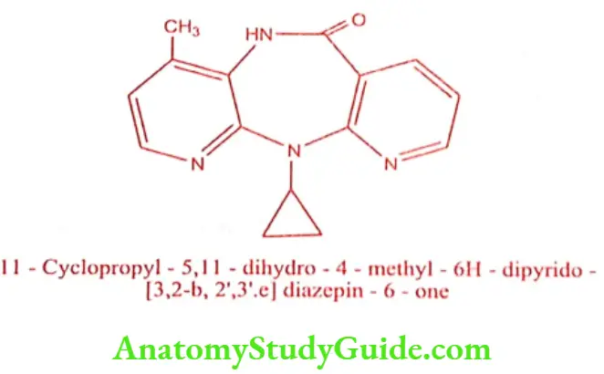 Medical Chemistry Antiviral And Antiaids Agents Nevirapine