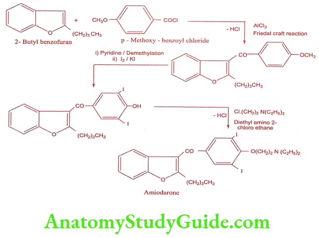 Medical Chemistry Cardiovascular Agents Amiodarone synthesis