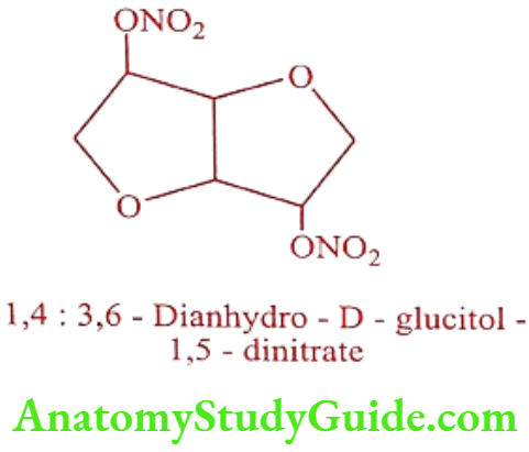 Medical Chemistry Cardiovascular Agents Isosorbide dinitrate