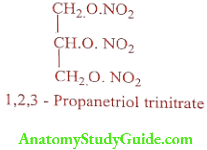 Medical Chemistry Cardiovascular Agents Nitroglycerin