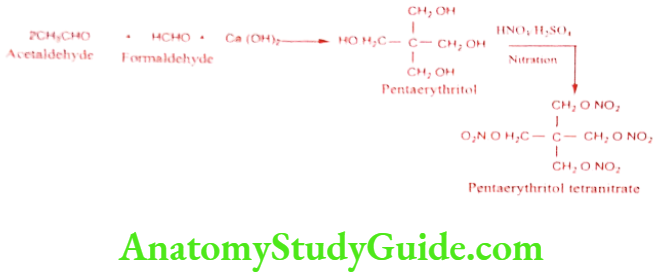 Medical Chemistry Cardiovascular Agents Pentaerythritol synthesis