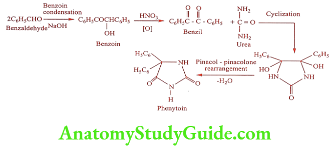 Medical Chemistry Cardiovascular Agents Phenytoin synthesis