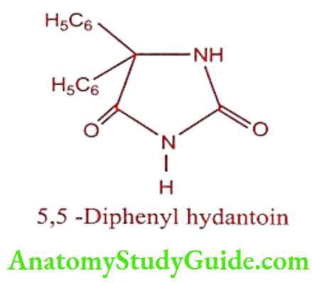 Medical Chemistry Cardiovascular Agents Phenytoin