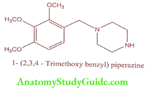 Medical Chemistry Cardiovascular Agents Trimetazidine