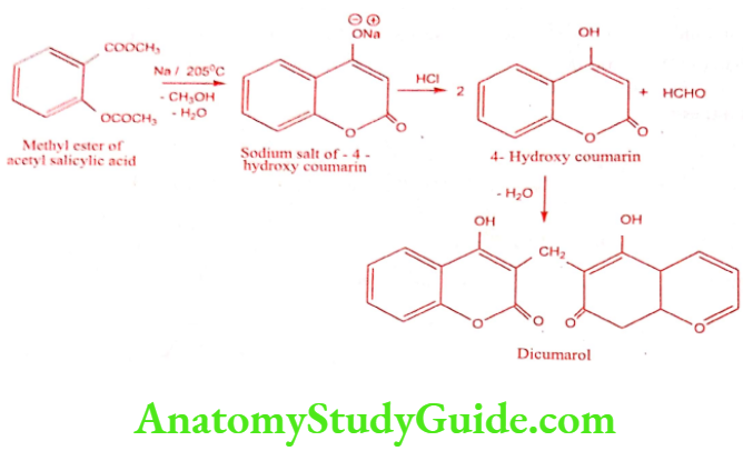 Medical Chemistry Coagulants And Anticoagulants Dicoumarol synthesis
