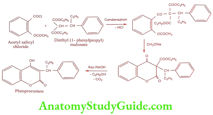Medical Chemistry Coagulants And Anticoagulants Phenprocoumon synthesis
