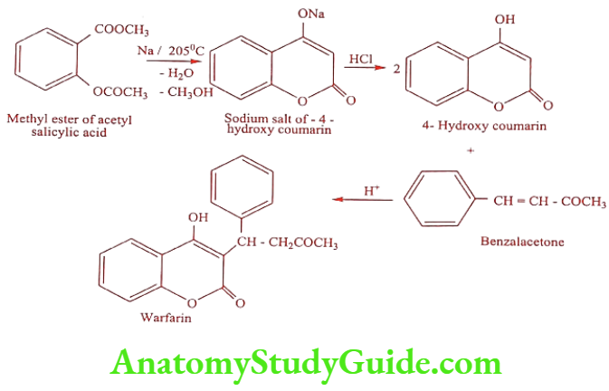 Medical Chemistry Coagulants And Anticoagulants Warfarin synthesis
