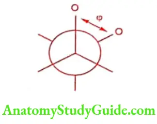 Medical Chemistry Computed Aided Drug Design E torizon