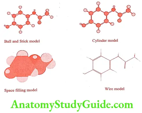 Medical Chemistry Computed Aided Drug Design Molecular Graphics