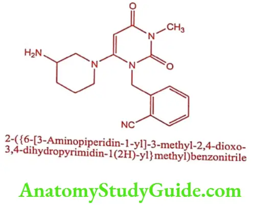 Medical Chemistry Hypoglycemic Agents Alogliptin
