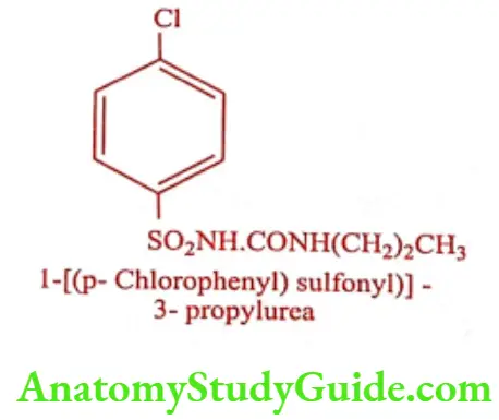 Medical Chemistry Hypoglycemic Agents Chlorpropamide