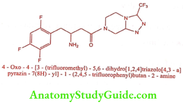 Medical Chemistry Hypoglycemic Agents Sitagliptin