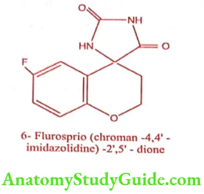 Medical Chemistry Hypoglycemic Agents Sorbinil