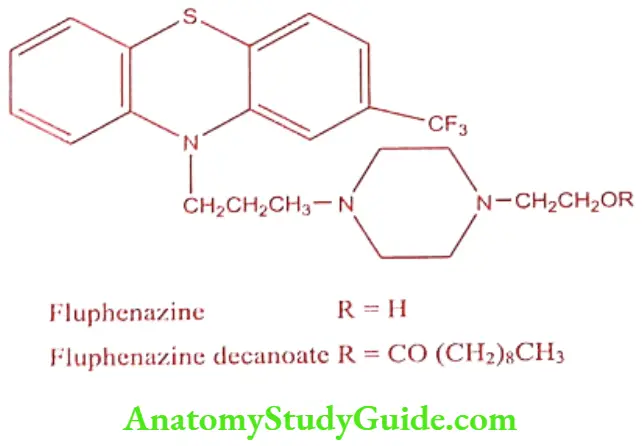 Medical Chemistry Prodrugs Fluphenazine decanoate
