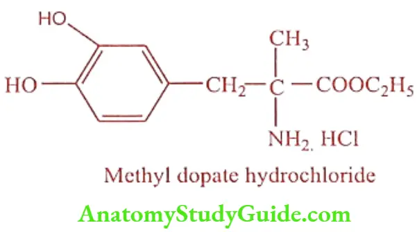 Medical Chemistry Prodrugs Methyl dopate hydrochloride