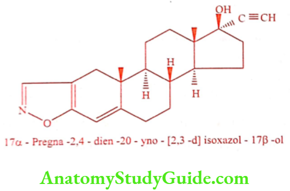 Medical Chemistry Steroids And Related Compounds Danazol