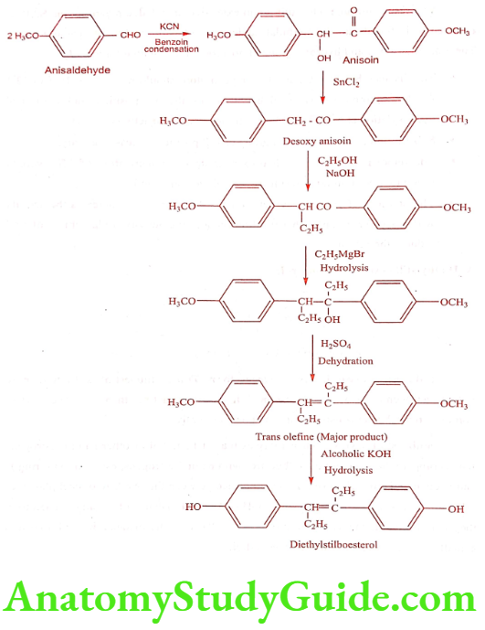 Medical Chemistry Steroids And Related Compounds Diethylstillboestrol synthesis