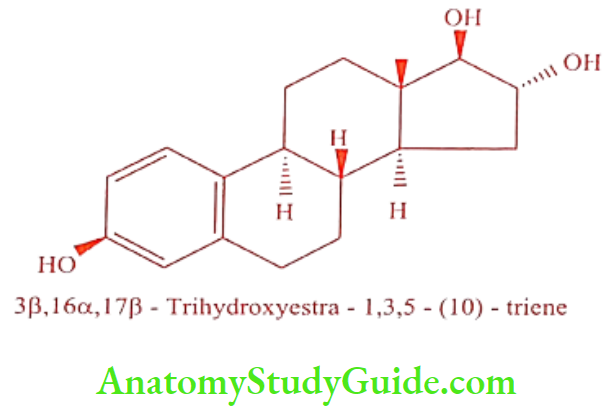 Medical Chemistry Steroids And Related Compounds Estriol