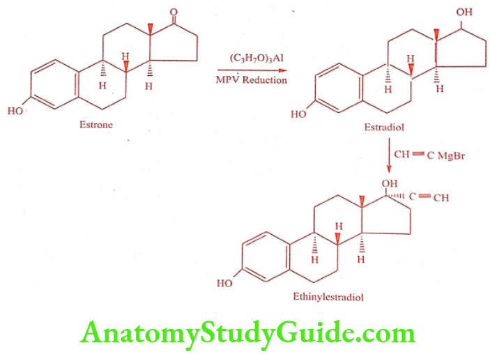 Medical Chemistry Steroids And Related Compounds Ethinylestradiol synthesis