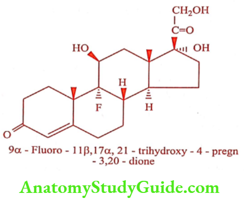 Medical Chemistry Steroids And Related Compounds Fludrocortisone