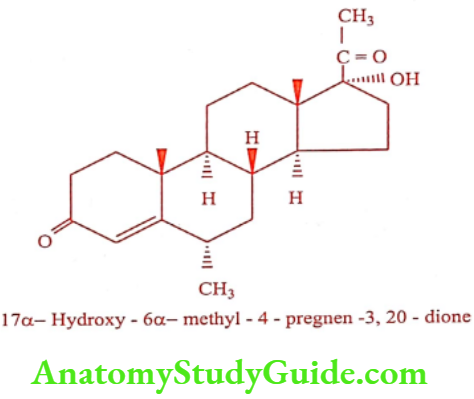Medical Chemistry Steroids And Related Compounds Medroxyprogesterone