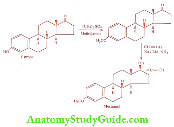 Medical Chemistry Steroids And Related Compounds Mestranol synthesis