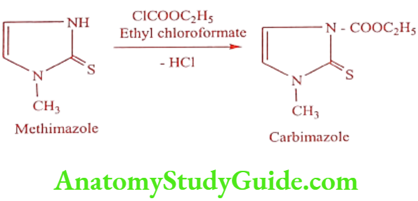 Medical Chemistry Thyroid And Antithyroid Drugs Carbimazole synthesis