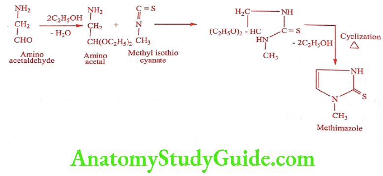 Medical Chemistry Thyroid And Antithyroid Drugs Methimazole synthesis