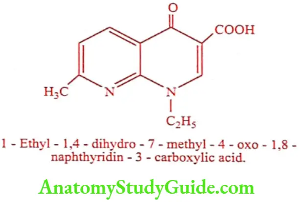 Medical Chemistry Urinary Tract Anti Infective Agents Nalidixic acid