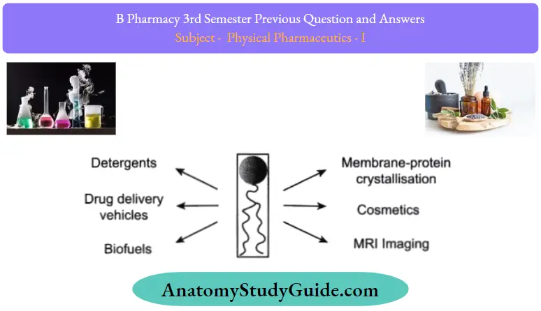 Previous Question And Answers Amphiphiphiles In Pharmacy