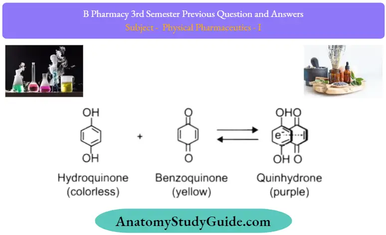 Previous Question And Answers Electron Rich Hydroquinone